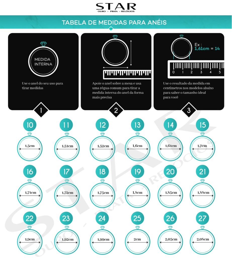 Guia de medidas - Anéis/ Alianças